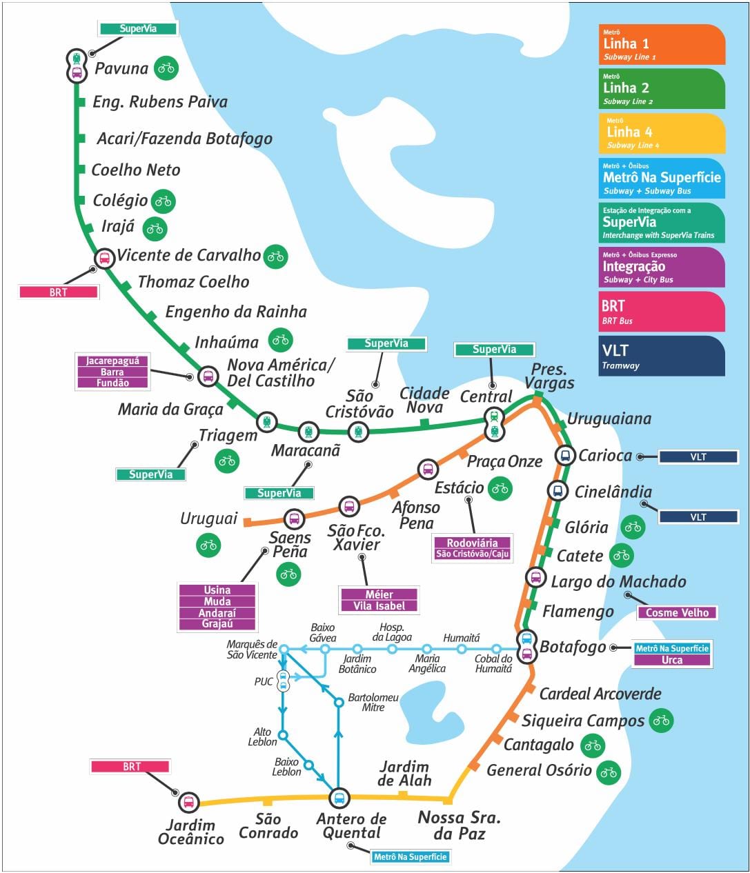 metro Rio de Janeiro karta