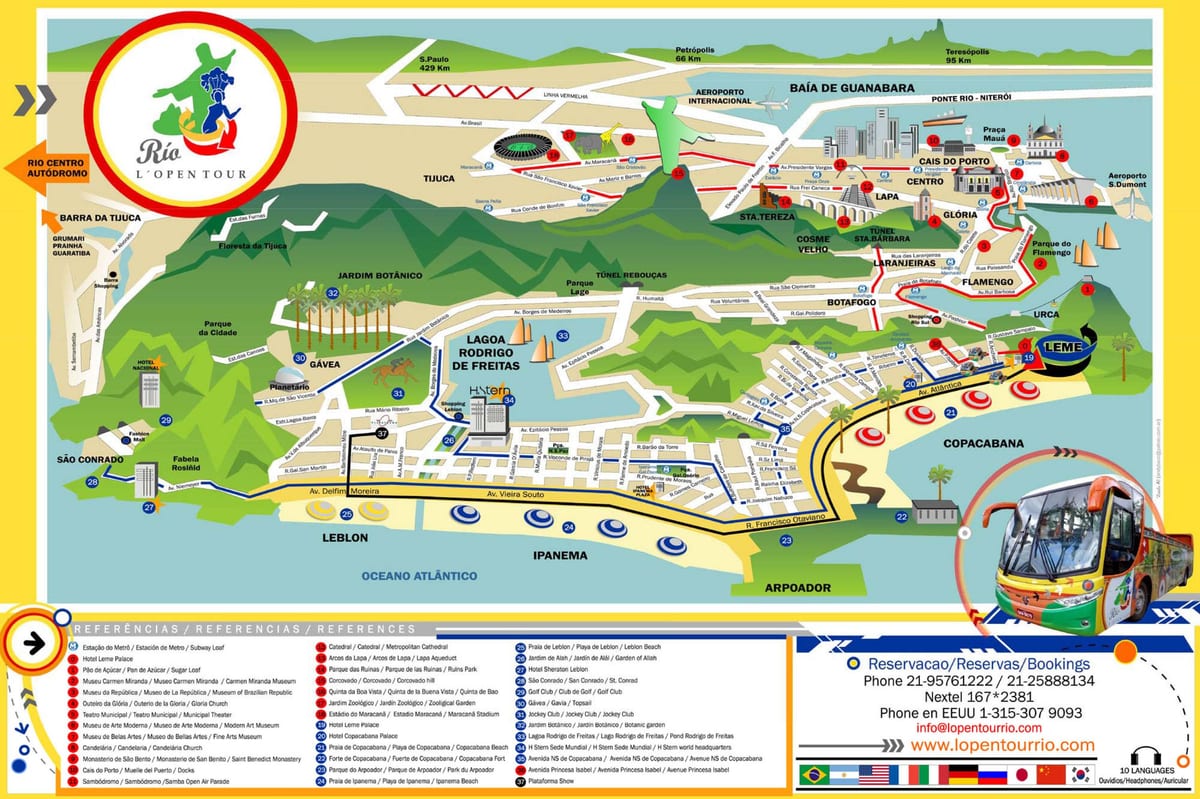Rio turist karta