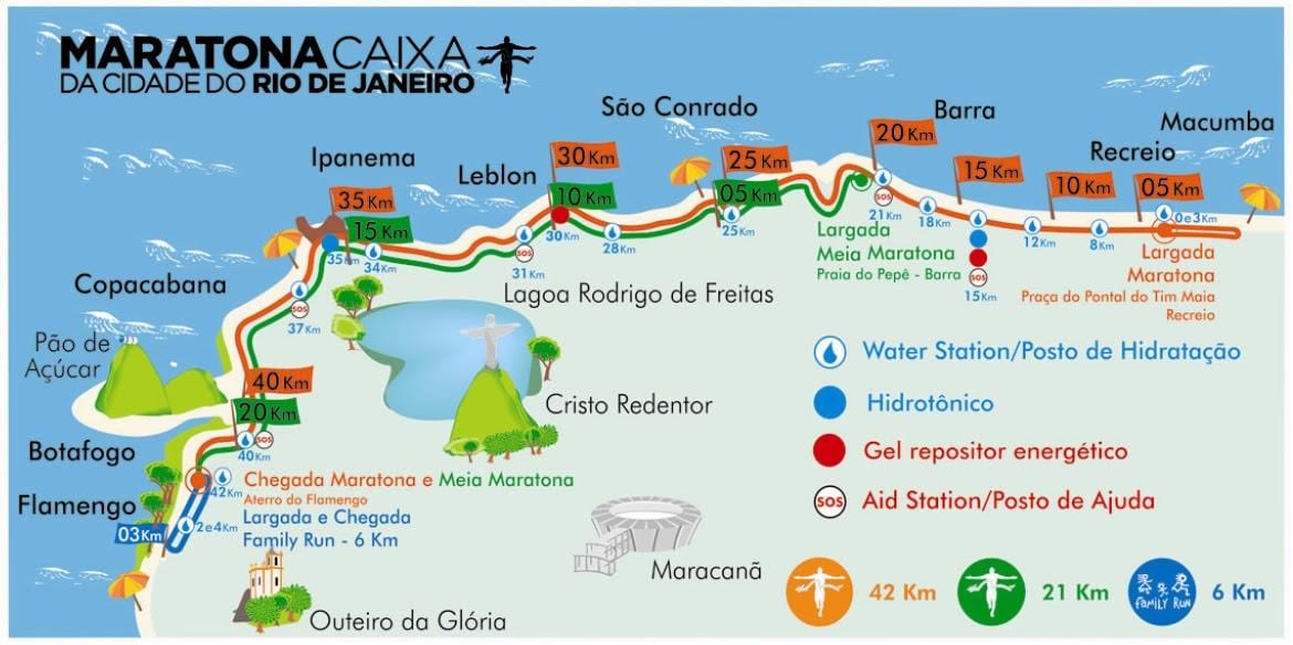 karta över Rio maratonsträckan
