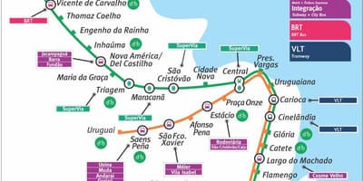 Metro karta över Rio de Janeiro