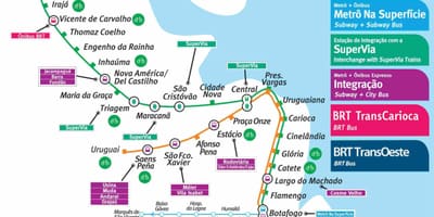Rio de Janeiro metro karta som pdf
